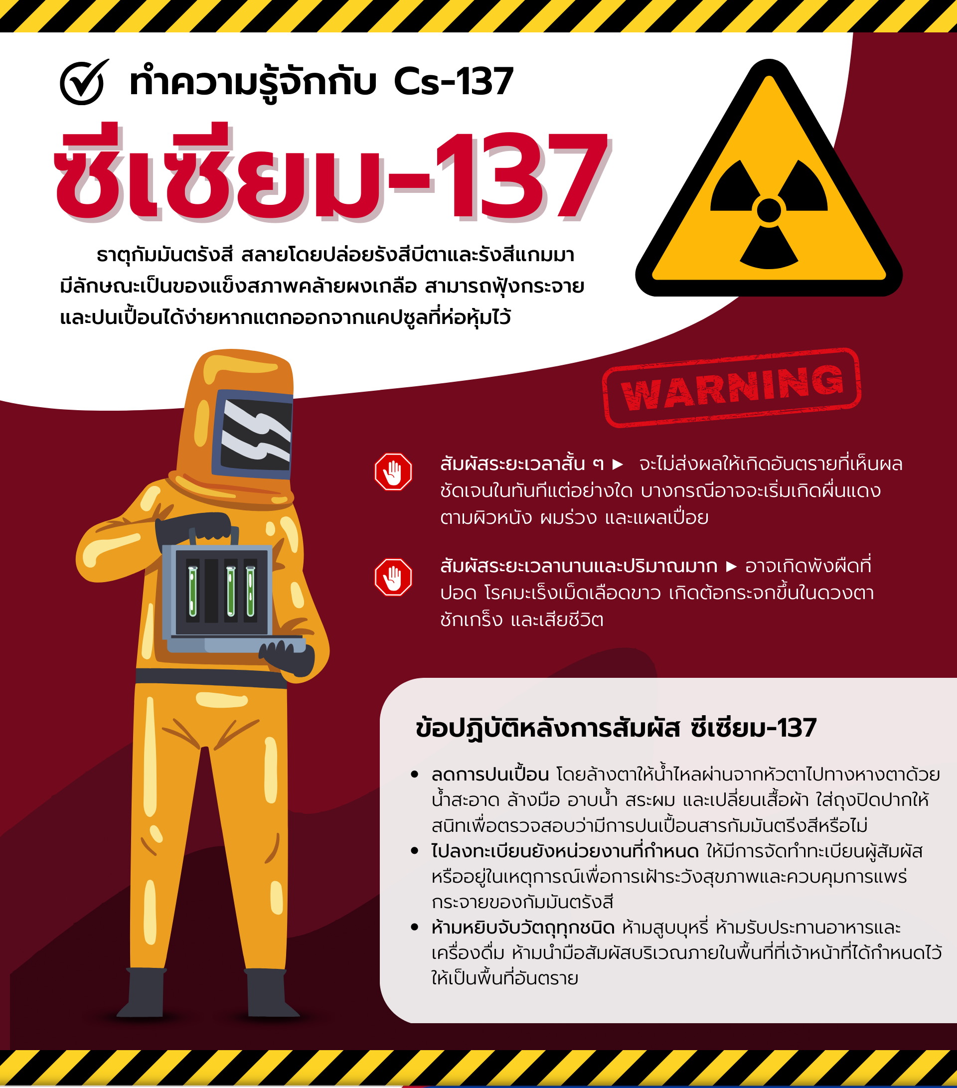 ซีเซียม-137-คืออะไรอันตรายขนาดไหน.png